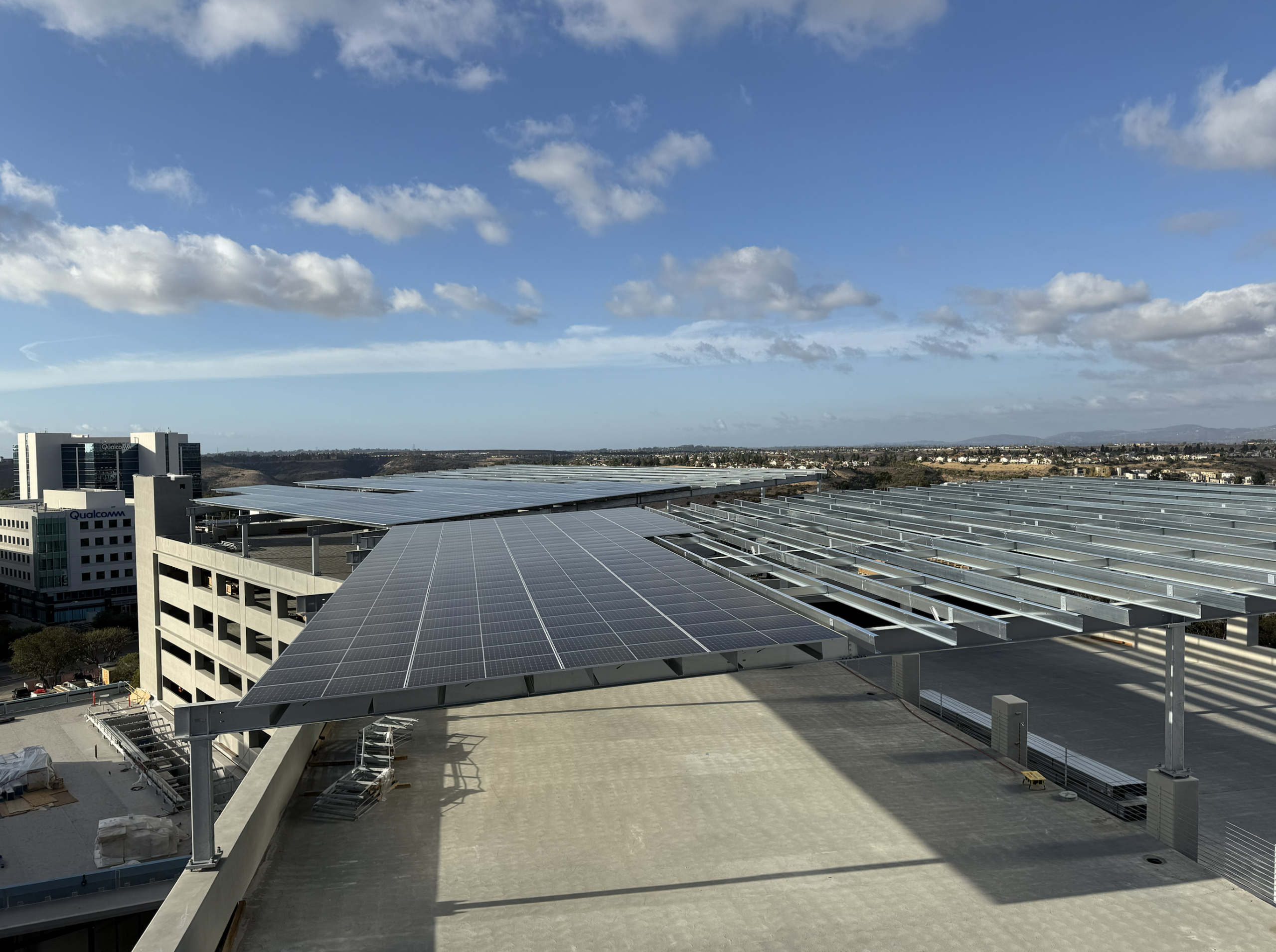 Distributed Generation